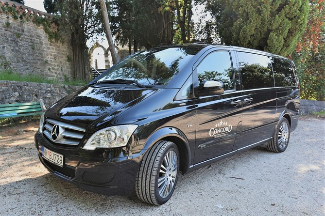 Airport Transfer Podgorica to Portonovi / Herceg Novi - How Long It Really Takes: Traffic, Planning, and First-Day Strategy
